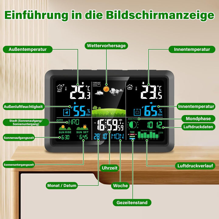 Wetterstation Funk mit Aussensensor 10-IN-1, Innen und Aussen Temperatur- und Luftfeuchtigkeitsmessu