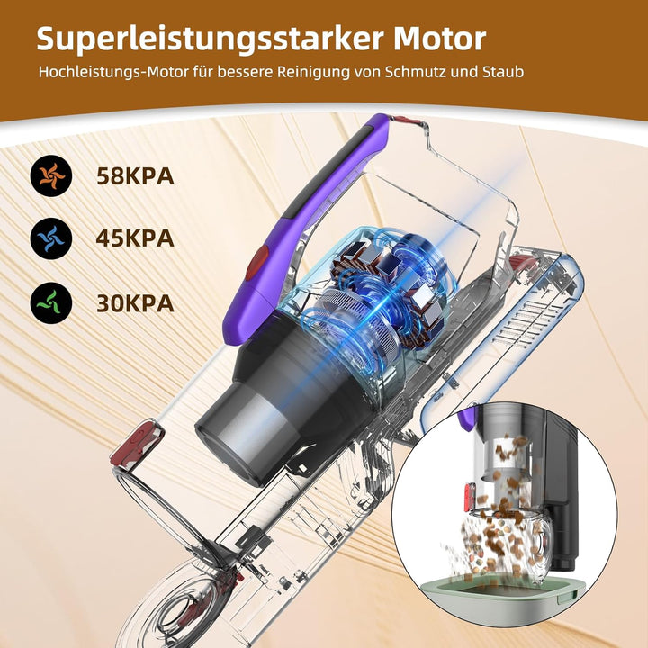 Akku Staubsauger, 58000Pa/550W/65Mins Staubsauger Kabellos mit LED Display und Anti Tangle Bürste, 1