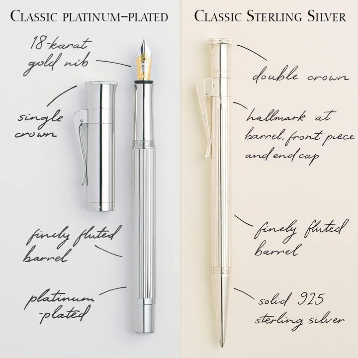 Graf von Faber-Castell 145561 - Füllfederhalter Classic, platiniert, Federbreite F
