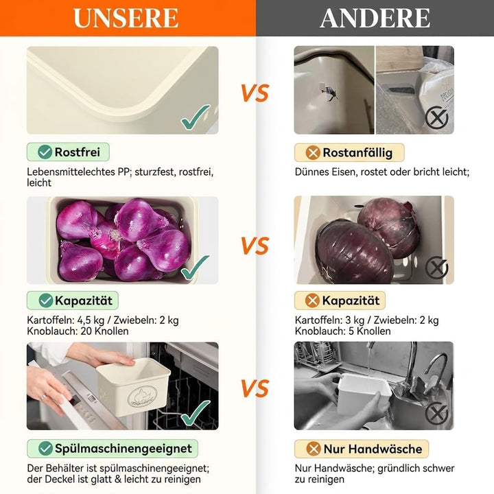 Lifewit 3er Set Kartoffel Aufbewahrungsbox, zwiebel aufbewahrung, Beige | Kunststoff behälter für Ka