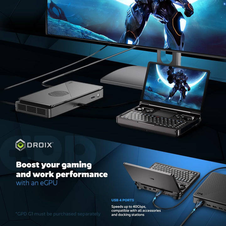 GPD Win Mini 2025 Handheld Gaming PC, AMD Ryzen 7 8840U, 8C/16T bis zu 5.1GHz, Radeon 780M GPU, 16GB
