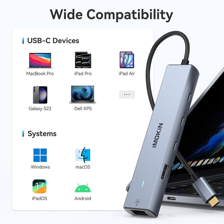 MOKIN USB C HUB, 7 in 1 USB C Adapter mit 4K@60HZ HDMI, Ethernet, 3*USB-C 3.1 Ports und 1*USB-A Date