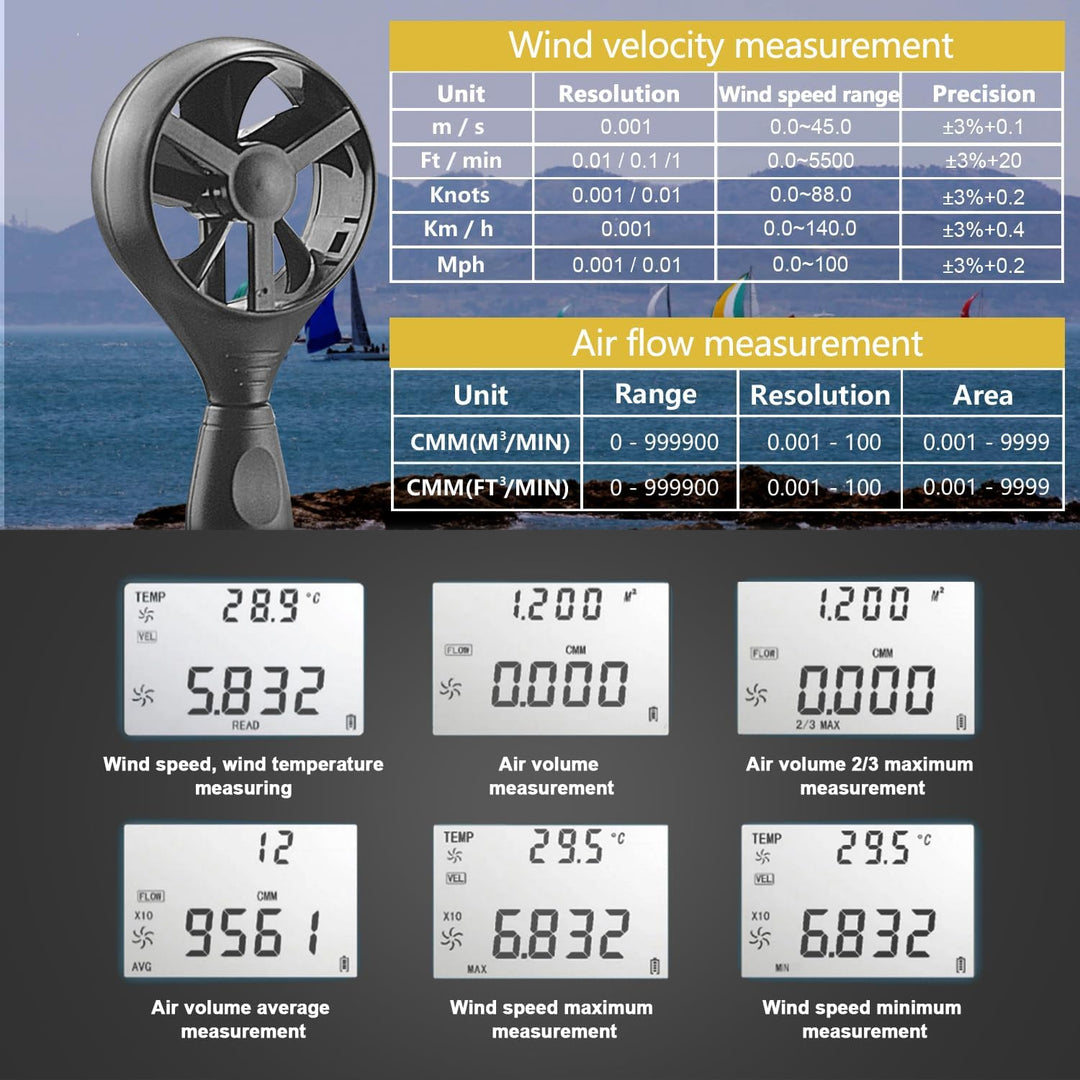 Holdpeak 826 A Anemometer, digital, Windgeschwindigkeit/Temperaturmessgerät mit Datenlogger-Funktion