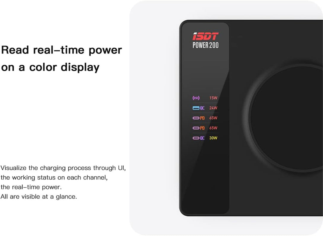 ISDT Power 200 Serie USB C Ladegerät,200W Handy Ladegerät mit 4 USB+1 Kabelloses Ladegerät,APP-Verbi