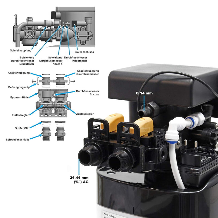 Wiltec SOFT-C1 Wasserenthärtungsanlage, Wasserentkalkung mit 500 l/h, Entkalkungsanlage mit Ionentau