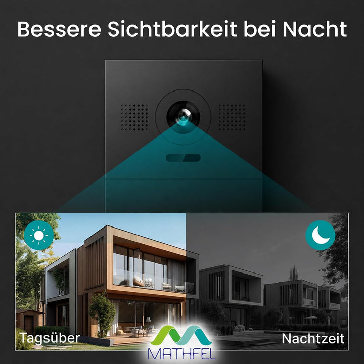 Mathfel 2-Draht IP Video-Türsprechanlage mit Türöffner – Full-HD Kamera, 7" Monitor & App-Steuerung