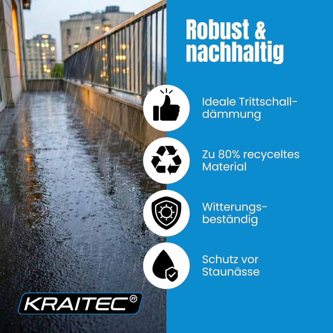 KRAITEC® top alu FiRe Bautenschutzmatte 8mm x 25cm x 8m | schwerentflammbar mit Alutriplexfolienkasc