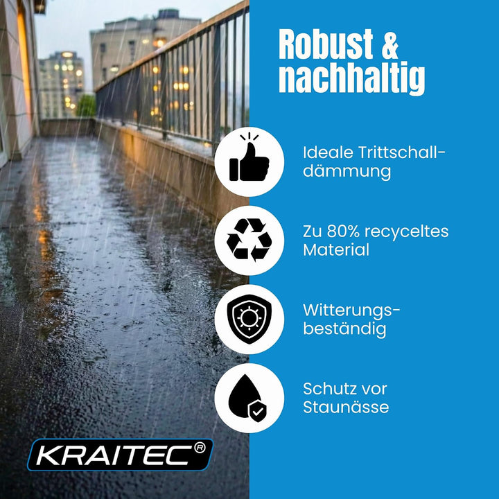 KRAITEC® top alu FiRe Bautenschutzmatte 8mm x 125cm x 8m | schwerentflammbar mit Alutriplexfolienkas