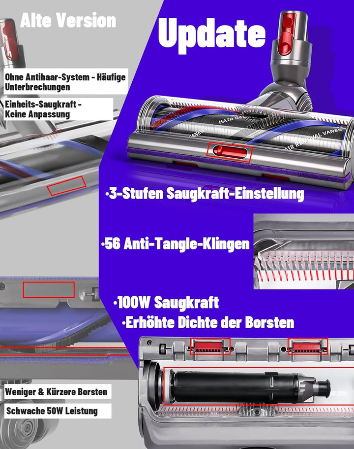 Bürste für Dyson V11 V15 V7 V8 V10 Ersatzteile Direktantrieb Bodendüse für Dyson SV10 SV11 SV12 SV14