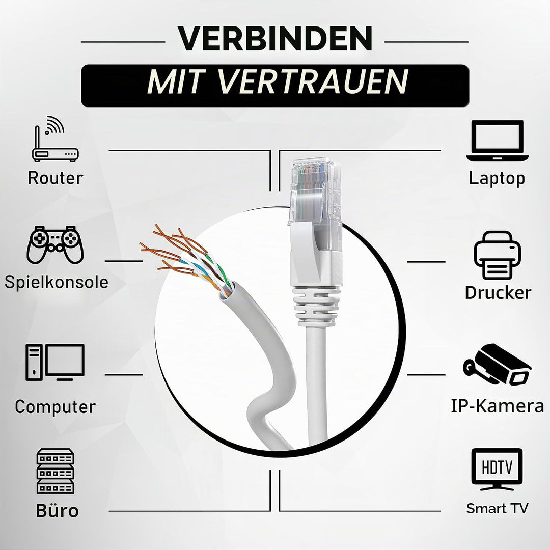 Mr. Tronic 25m Ethernet Netzwerkkabel Cat 5E, LAN Netzwerkkabel Für Schnelle &amp; Zuverlässige Internet