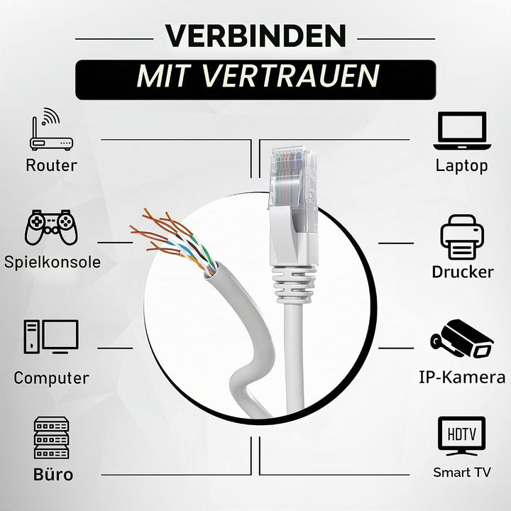 Mr. Tronic 25m Ethernet Netzwerkkabel Cat 5E, LAN Netzwerkkabel Für Schnelle &amp; Zuverlässige Internet