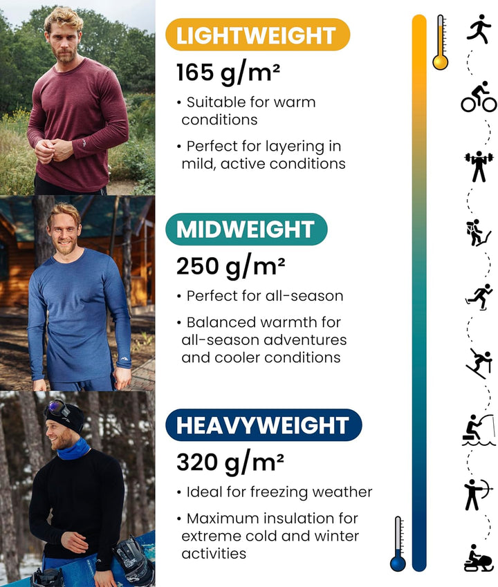 Merino Unterwäsche Herren - Lange Unterhosen Herren Merino Thermounterwäsche + Wollsocken M 165gsm L