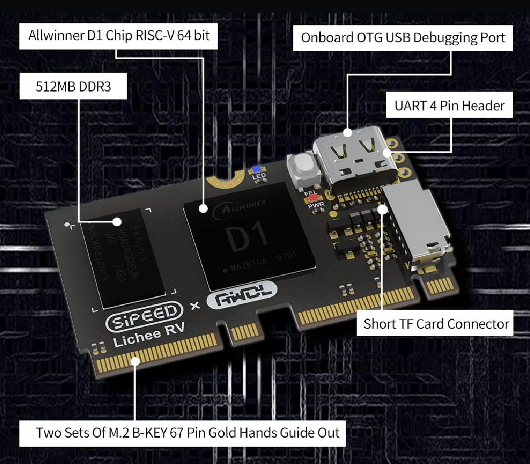 youyeetoo Sipeed LicheeRV – Nezha cm C906 RISC-V Core Board unterstützt Linux Waft…, LicheeRV-Nezha