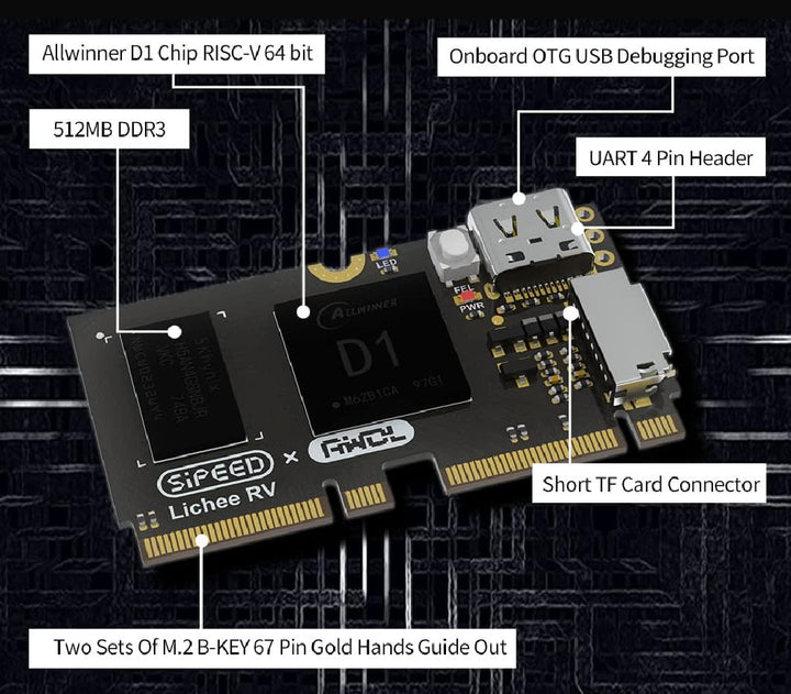 youyeetoo Sipeed LicheeRV – Nezha cm C906 RISC-V Core Board unterstützt Linux Waft…, LicheeRV-Nezha