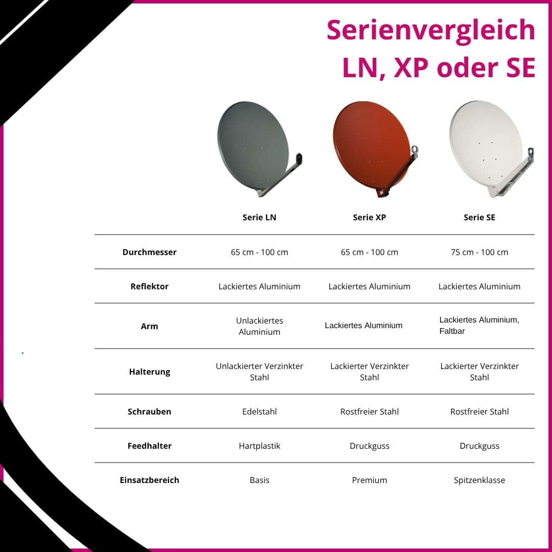 Gibertini OP65 L, 65cm Spiegel, Anthrazit
