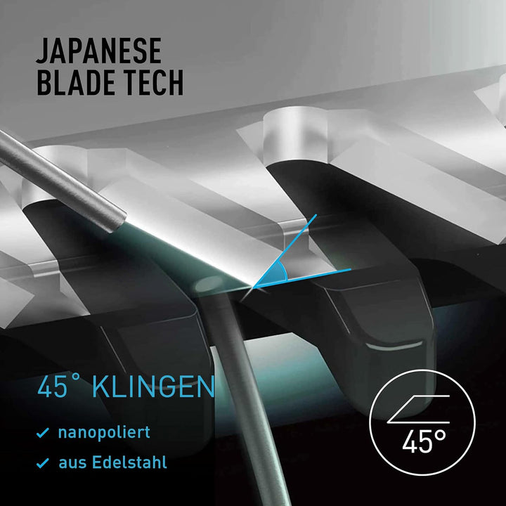 Panasonic MULTISHAPE modulares Körperpflege-System ER-CKL1, Starter-Kit, Bart- und Haartrimmer für M