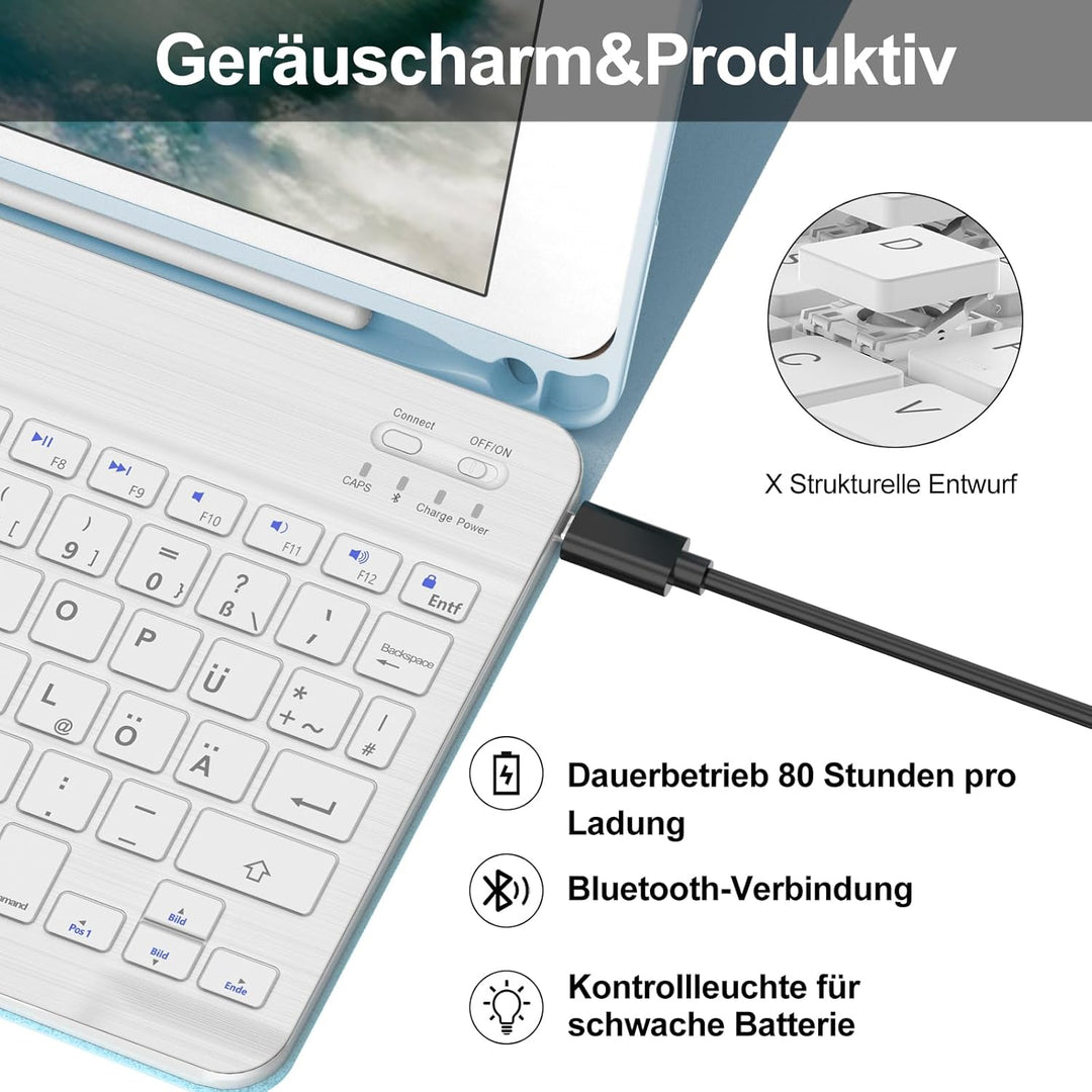 IVEOPPE Tastatur für iPad 6. Generation 9,7 Zoll 2018, Hülle Tastatur für iPad Pro 9.7"/Air 2 & 1, B
