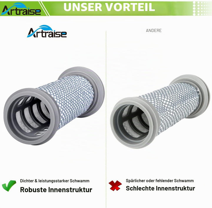 Ersatzfilter für Tineco A10 A11 Hero A10/A11 Master Pure One S11 Serie, S12, X schnurlosen Staubsaug