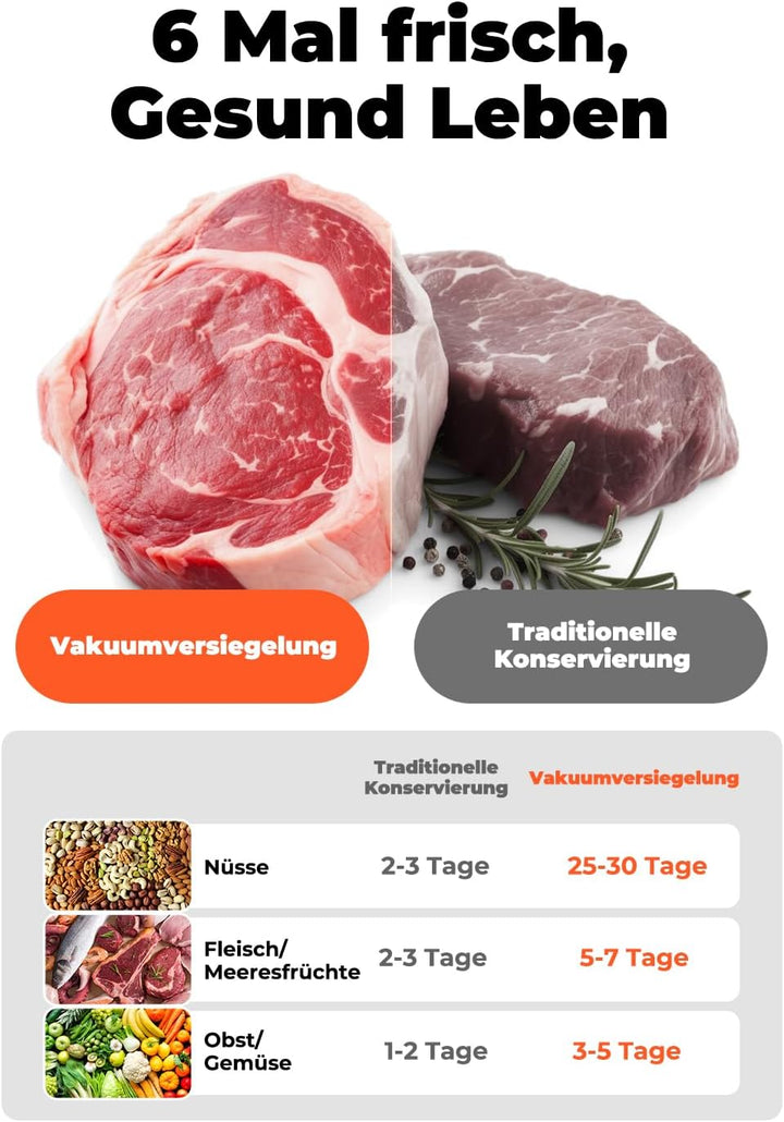 Vakuumiergerät 85Kpa, Stark Vakuumierer 7 in 1 mit Eingebauter Cutter/Schlauch/Beutelrutsche, Folien