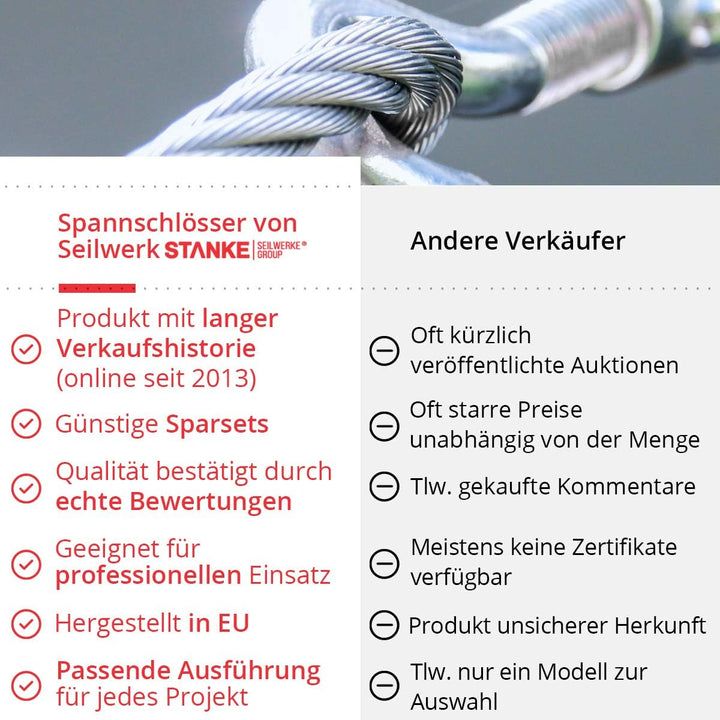 Seilwerk STANKE 20x M8 Spannschloss Öse-Haken verzinkt Spannschraube Spanner für Drahtseil 110 mm 20