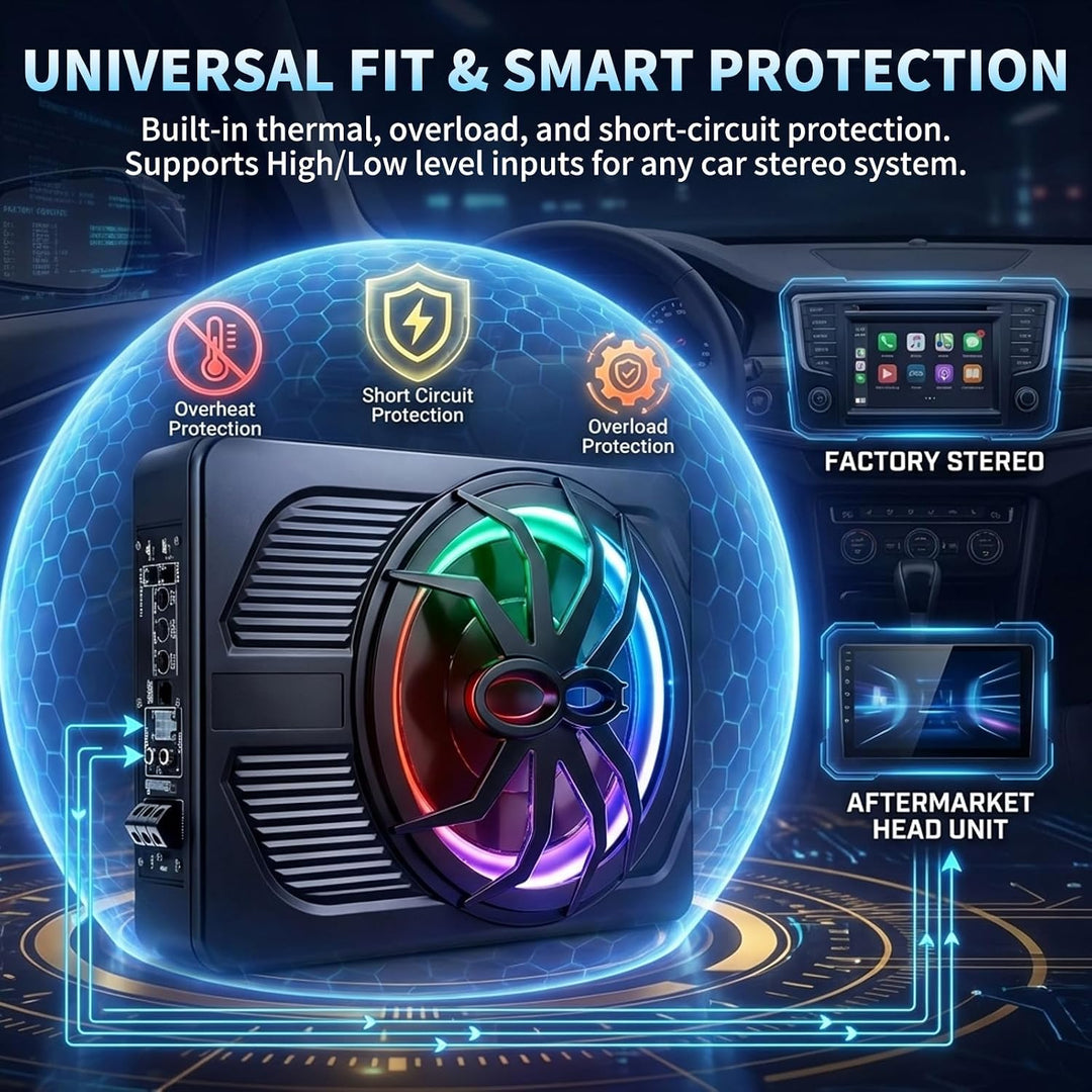 Aktiv Subwoofer für Auto, 800W Ultradünner 10 Zoll Subwoofer mit integriertem Verstärker, Tiefpassfi