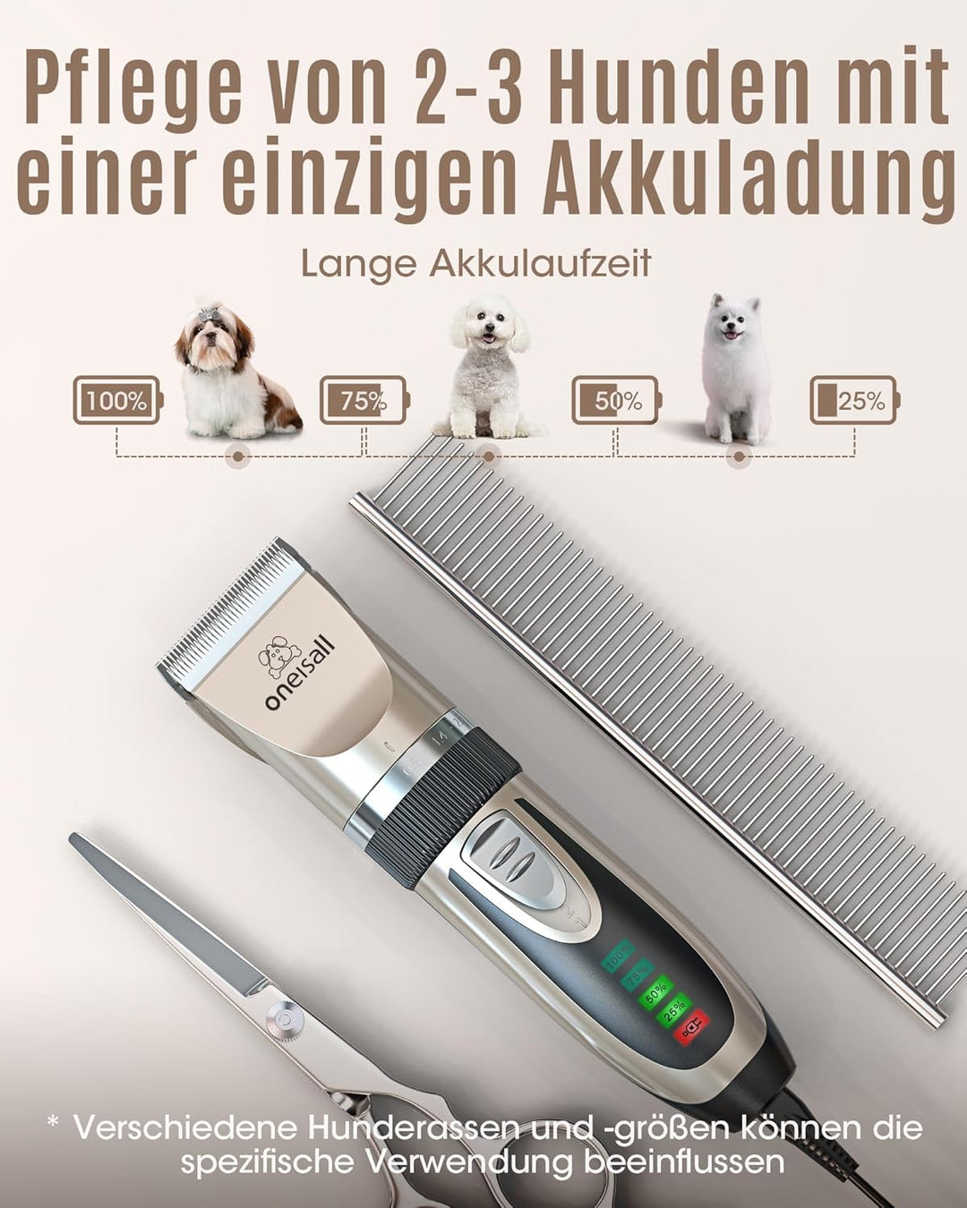oneisall Bundle: Leise Hundeschermaschine (2000mAh, 4h Laufzeit) + 3-in-1 Profi Schermaschine für Ka