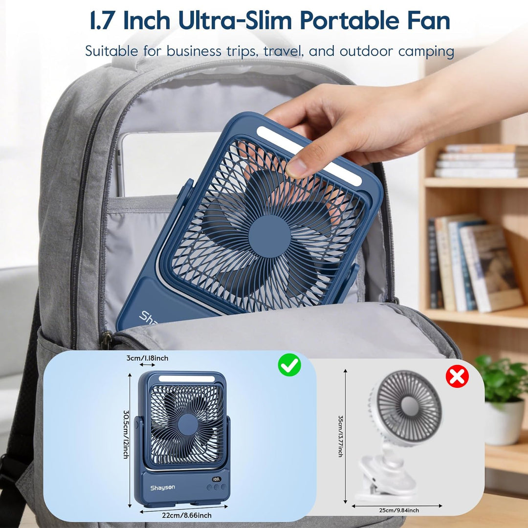 Ventilator 20000mAh Akku Tischventilator USB Camping Ventilatoren mit Lampe, 4 Getriebe,12-43 Std.La