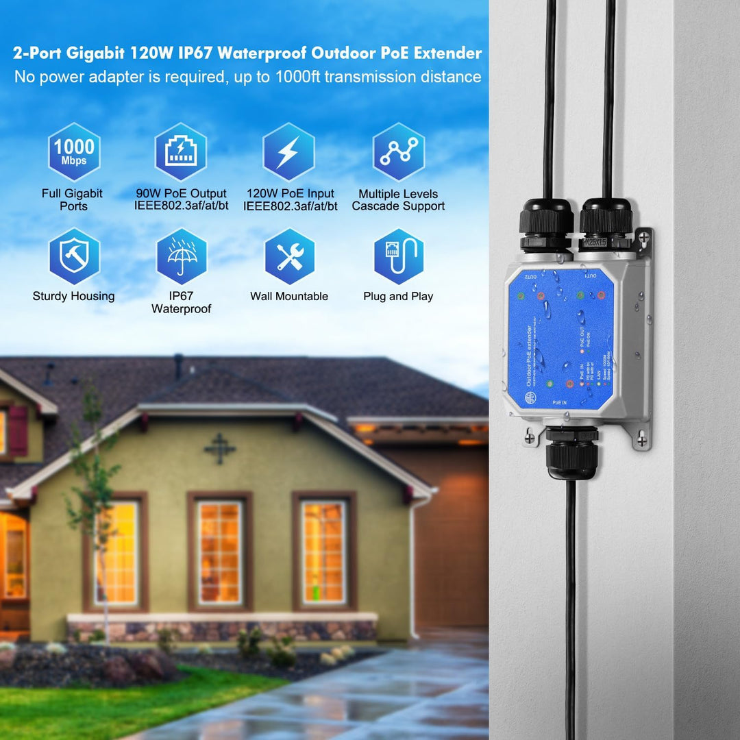 MokerLink IP67 Outdoor 3 Port Gigabit PoE Extender, IEEE 802.3 af/at/bt PoE Repeater 90W, 10/100/100