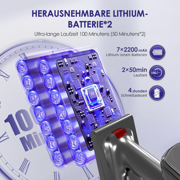 Authmic Akku Staubsauger Kabellos, 45000Pa Kabelloser Staubsauger mit Touchscreen, 50Mins, 1.6L, H13