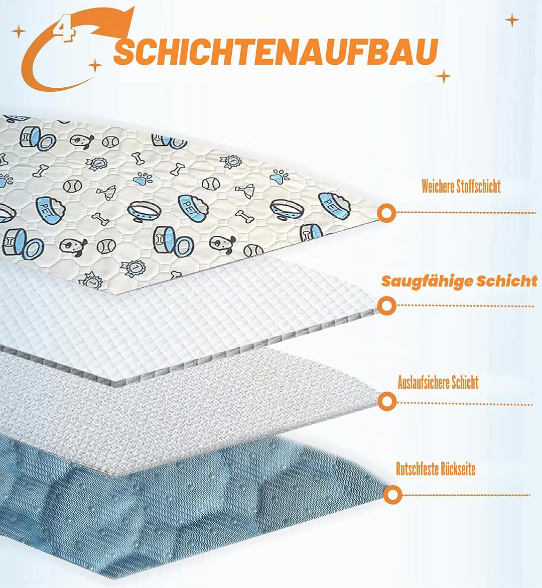 Waschbar Haustier-Urinunterlage, 2 Stück Wiederverwendbare Welpenunterlagen Matte für Hunde, Schnell