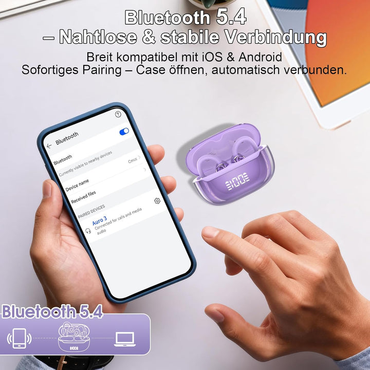 Open Ear Kopfhörer Bluetooth 5.4, Clip On Kopfhörer mit Innovatives Clip-Design, 48Std Spielzeit ohr