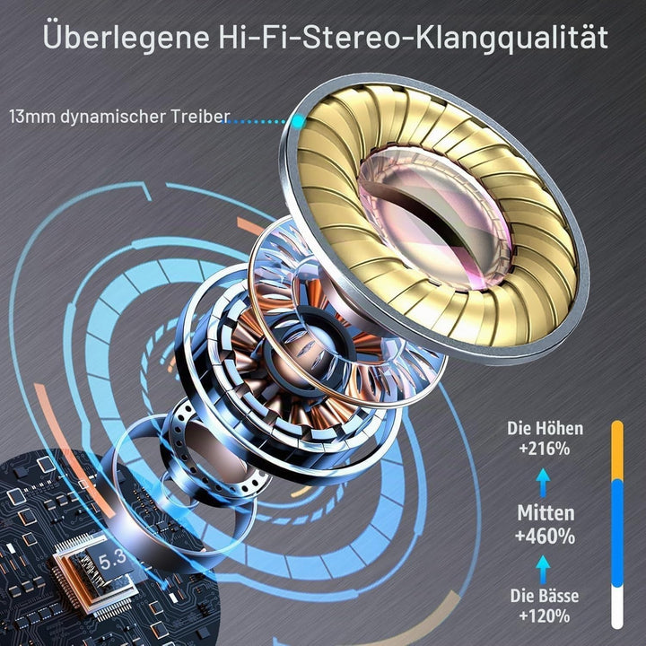 Drsaec Bluetooth 5.4 Kopfhörer, 6D Tiefer Bass In Ear Kopfhörer Kabellos Bluetooth 2026 Neu Kabellos