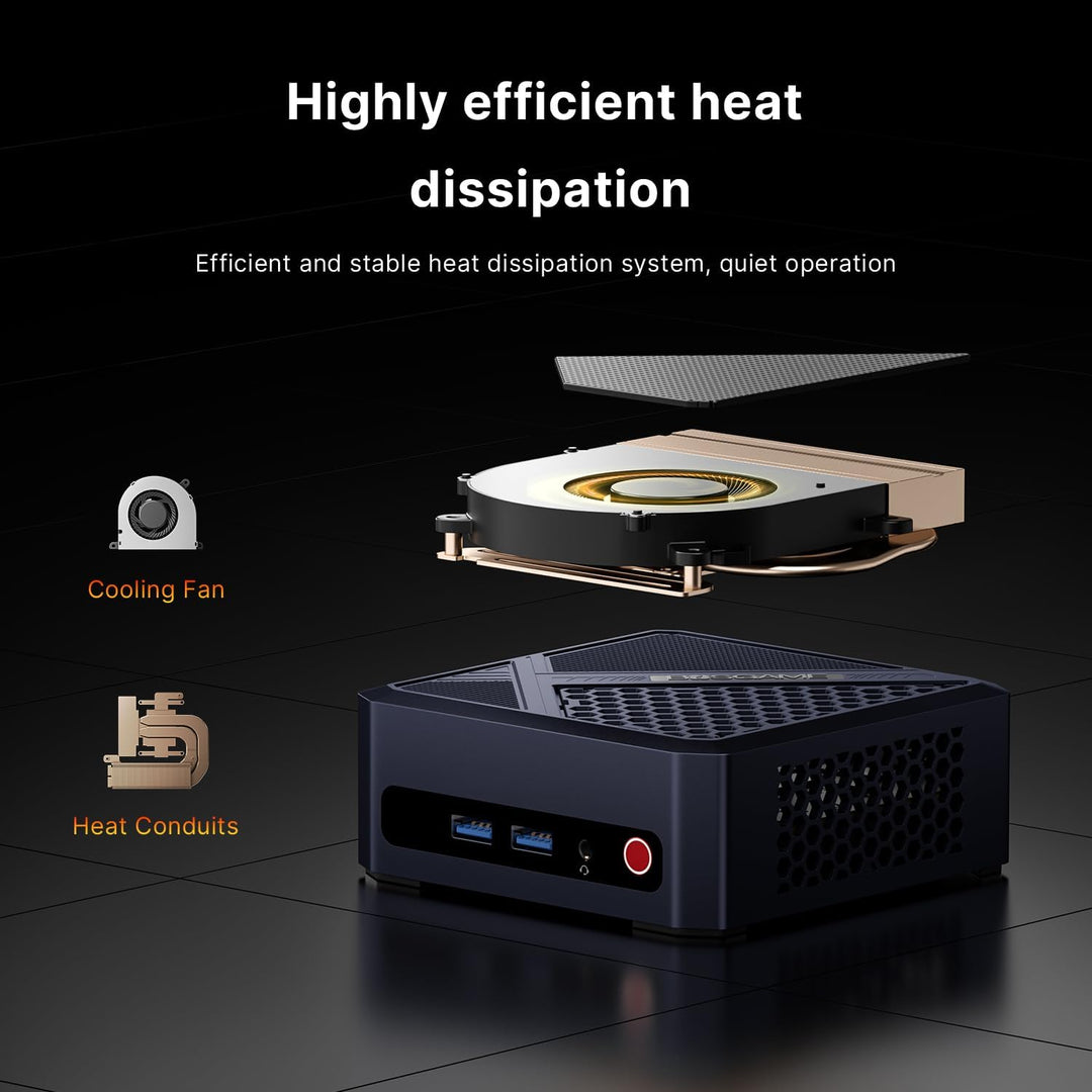 BOSGAME P5 Pro Mini-PC AMD Ryzen 7 6800H, 8 Kerne 16 Threads, Radeon 680M, 32GB DDR5 RAM, 1TB PCIe S