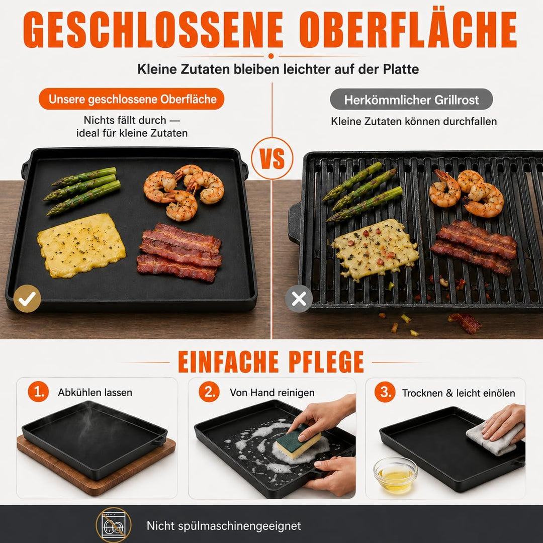 Uniflasy Gusseisen Grillplatte 32 x 24 cm kompatibel mit Enders Urban, Urban Pro, Explorer, Explorer