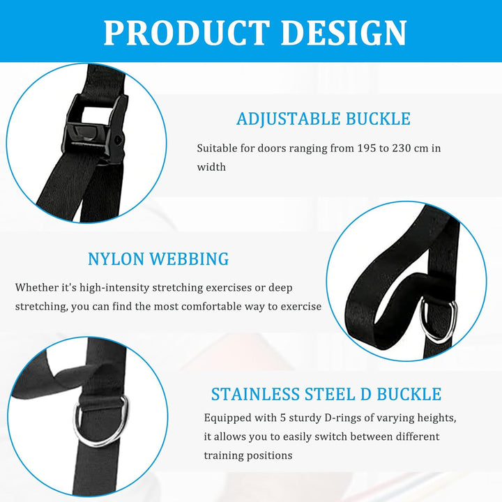 Türanker, Door Anchor Strap for Resistance Bands, Bohr- und Nagelfreier Türanker Gurt mit Mehrpunkt-