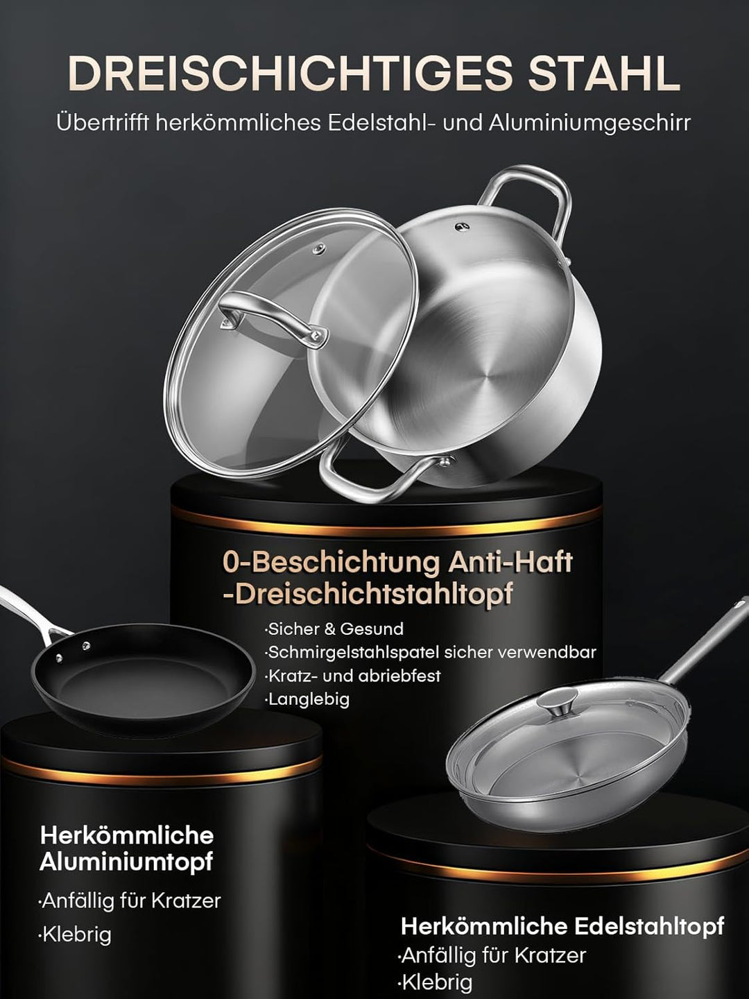 Topfset Induktion 15-Teilig, Kochtopf Set Unbeschichtet Mit Dünsteinsatz, Induktions Töpfe Set, Topf