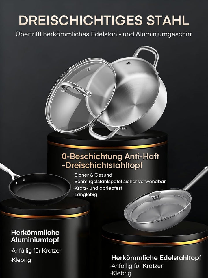 Topfset Induktion 15-Teilig, Kochtopf Set Unbeschichtet Mit Dünsteinsatz, Induktions Töpfe Set, Topf