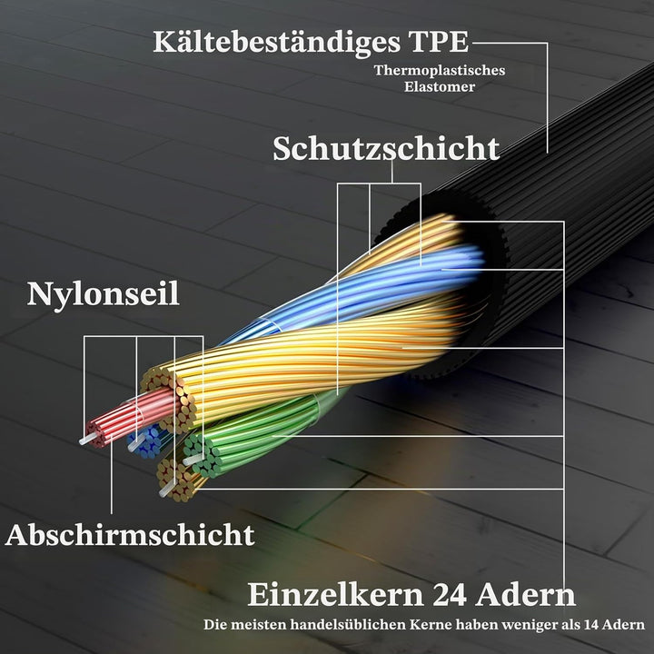 Geekria QuickFit Audio Kabel mit Mikrofon Kompatibel mit Skullcandy Hesh 3, Hesh 2, Crusher, Grind K