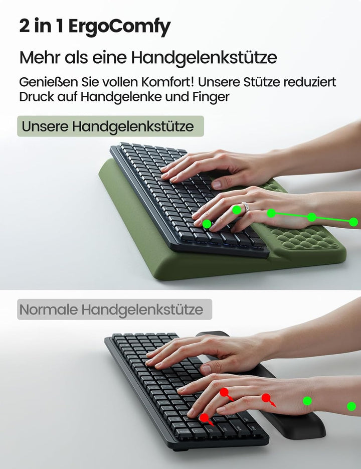 VAYDEER Ergonomie-Set mit Tastatur-Handauflage, Handgelenkauflage und Mauspad – Memory-Schaum, Rutsc