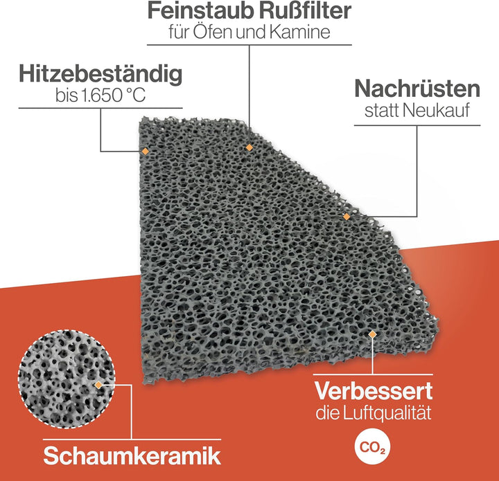 Feuerfest 123 - Feinstaubfilter Kaminofen Angeschrägt 200x158x25 mm, Kompatibel mit Hark, Feinstaub
