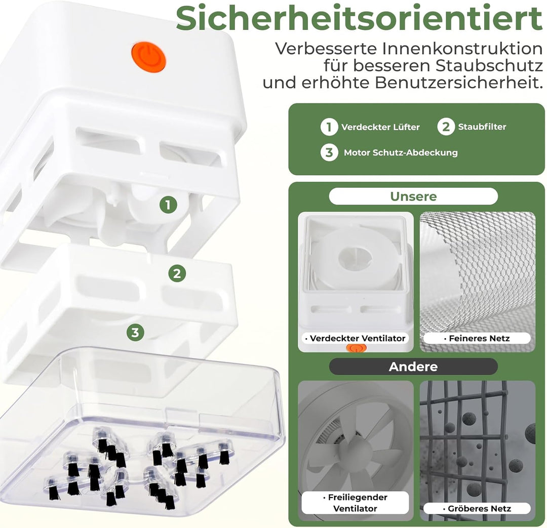HOKO Mini Tischstaubsauger, USB-C wiederaufladbar, 20 Bürsten für Krümel, Staub für Schreibtisch und