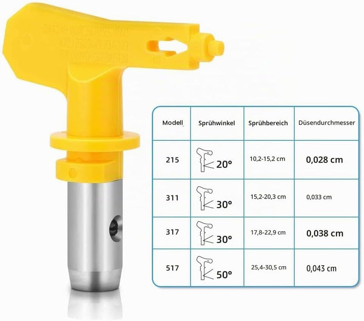 WOOLUCK® Airless Düse mit Spitzendichtung, für Airless Farbsprühsysteme (Typ 215 311 317 517) Typ A,