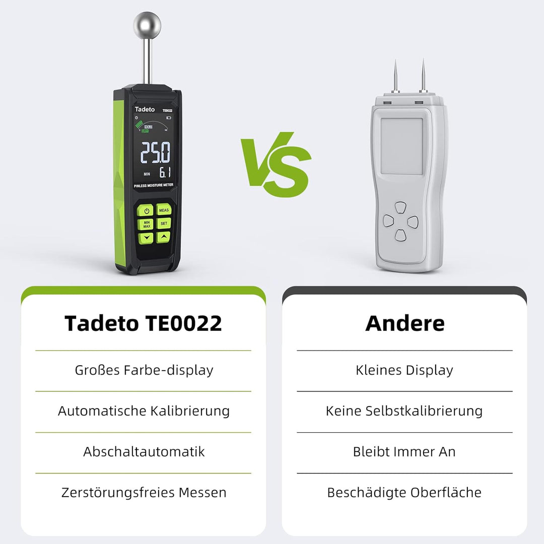 Feuchtigkeitsmessgerät, Tadeto Feuchtemessgerät 20-40mm Analysetiefe mit Farb-LCD Alarmfunktion Hold