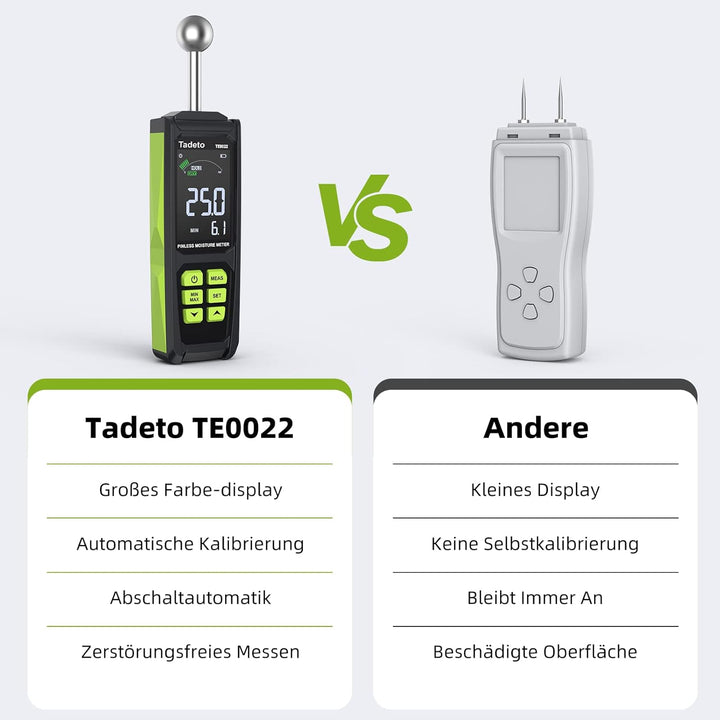 Feuchtigkeitsmessgerät, Tadeto Feuchtemessgerät 20-40mm Analysetiefe mit Farb-LCD Alarmfunktion Hold