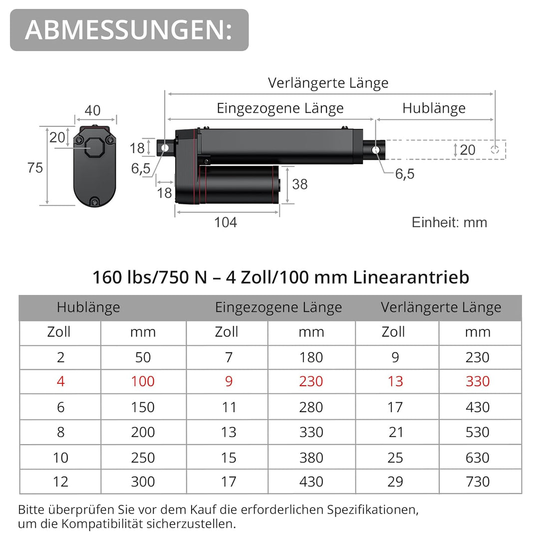 Linearantrieb Motor Linearmotor Verstellantrieb Linear Actuator Motor Elektrische Türöffner DC12V 75
