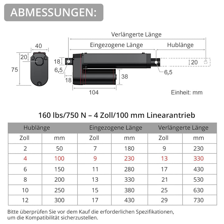 Linearantrieb Motor Linearmotor Verstellantrieb Linear Actuator Motor Elektrische Türöffner DC12V 75