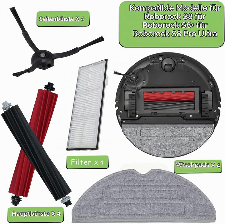 AiLomey Zubehör für Roborock S8 / S8 +, Ersatzteile für Roborock S8 Pro Ultra, 2 Hauptbürste, 4 Wisc