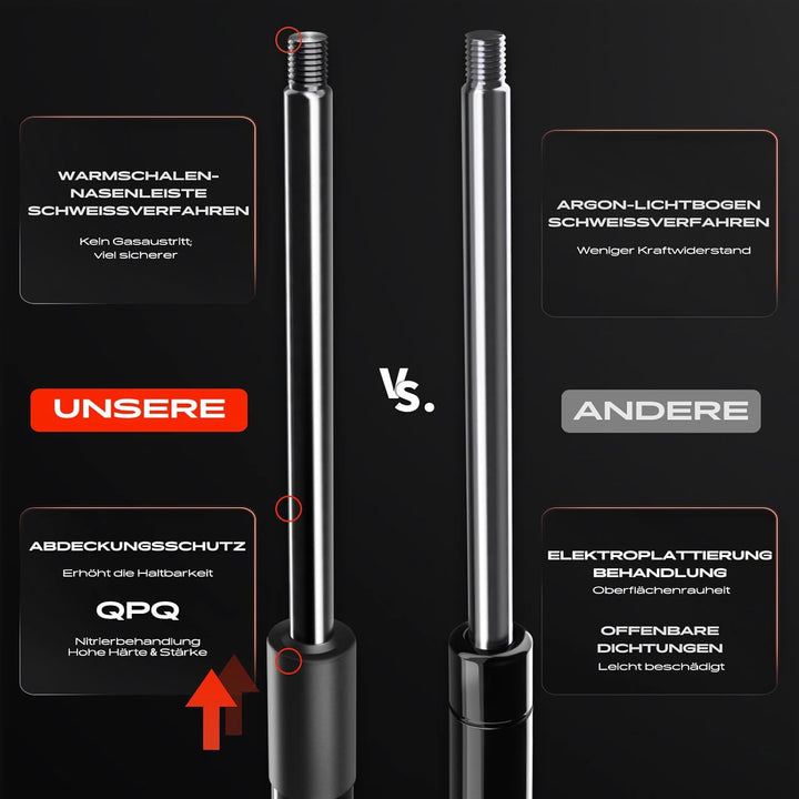 Frankberg 2x Gasfeder Dämpfer Heckklappe Kompatibel mit Rapid Spaceback NH1 NH3 1.0L-1.6L Schrägheck
