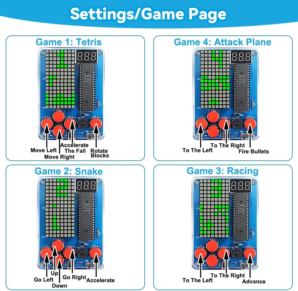 DIY Spielekonsole Löten Bausatz, Elektronik Baukasten Handheld Game Console Kit mit Acrylgehäuse, Lö