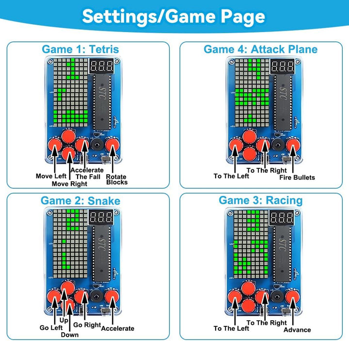 DIY Spielekonsole Löten Bausatz, Elektronik Baukasten Handheld Game Console Kit mit Acrylgehäuse, Lö